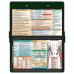 WhiteCoat Clipboard® - Green Occupational Therapy Edition